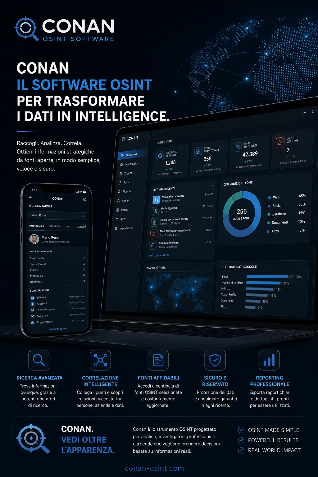 CONAN OSINT software TacoaDigital