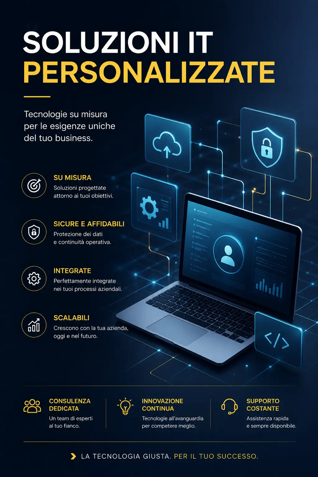 Soluzioni IT personalizzate TacoaDigital